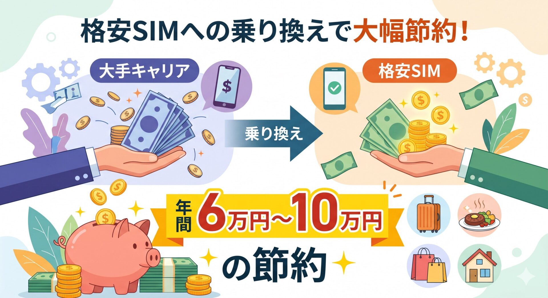 格安SIM乗り換えで年間6〜10万円節約インフォグラフィック